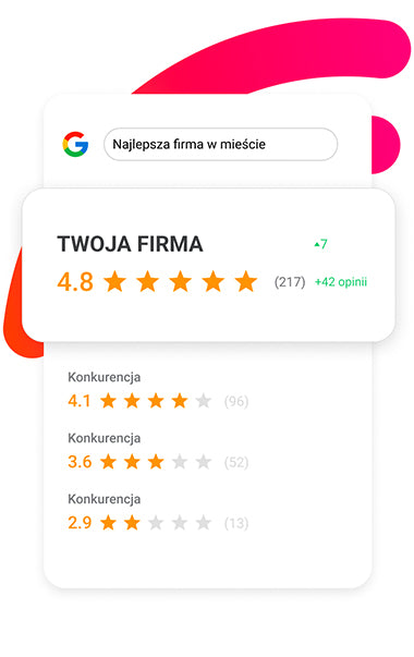 Lepsza opinia w Google